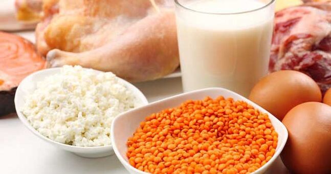Products that contain protein